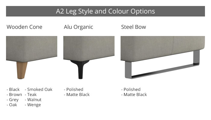 Stressless Anna A2 Fabric 2 Seater Sofa Power Recliner